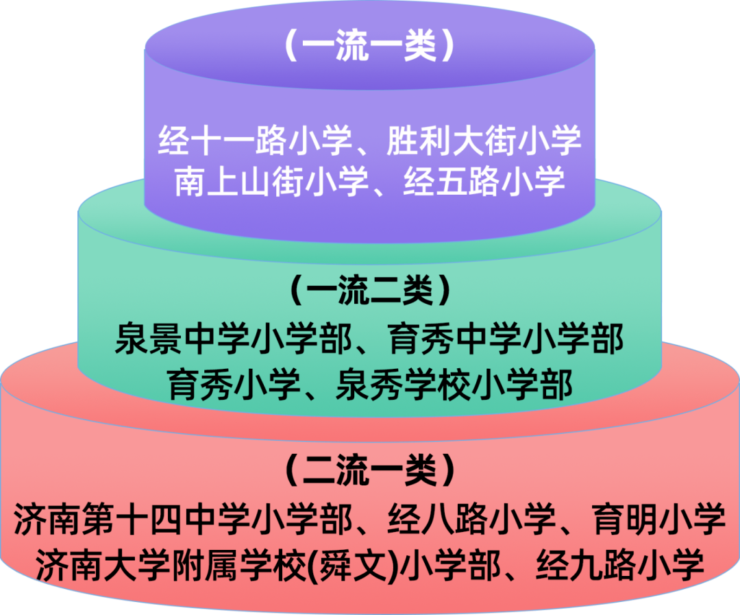 7405b966cb6ed26a868293b7fd613f51.png