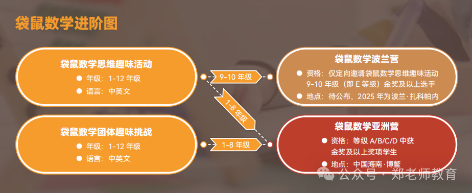 67050c06d6b939240419ecfdaabeb730.png